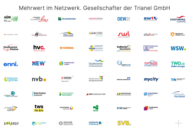 Stadtwerke Kooperation – Trianel
