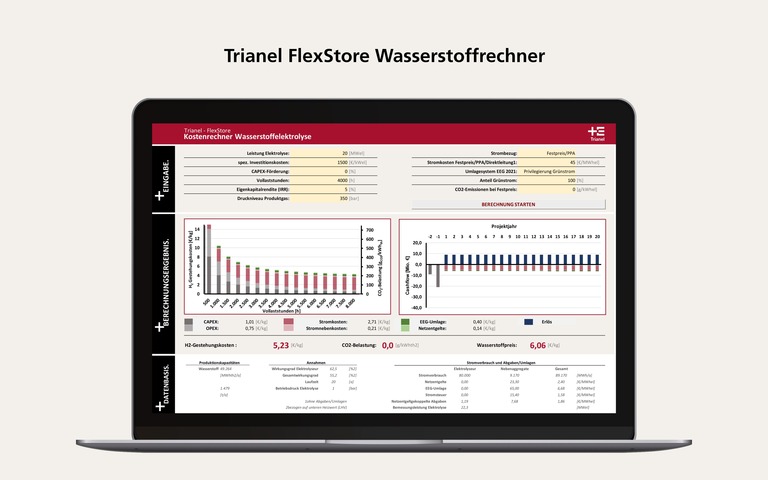 Kostenrechner für Wasserstoffelektrolyse für Stadtwerke